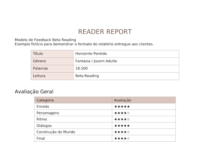 be your professional beta reader and provide honest feedback